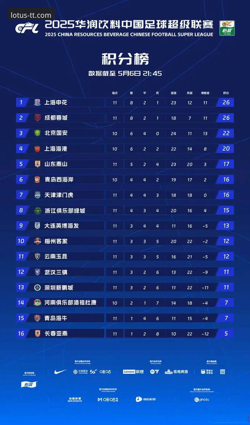 天天娱乐安全吗 天天娱乐平台世界杯赛事深度评测:第10比赛日排名变化全解析