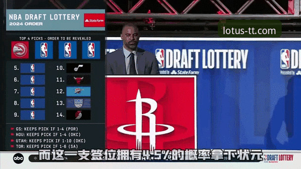 天天娱乐购彩大厅 2026年NBA选秀新动态:三名预测新秀排名或将大幅跃升